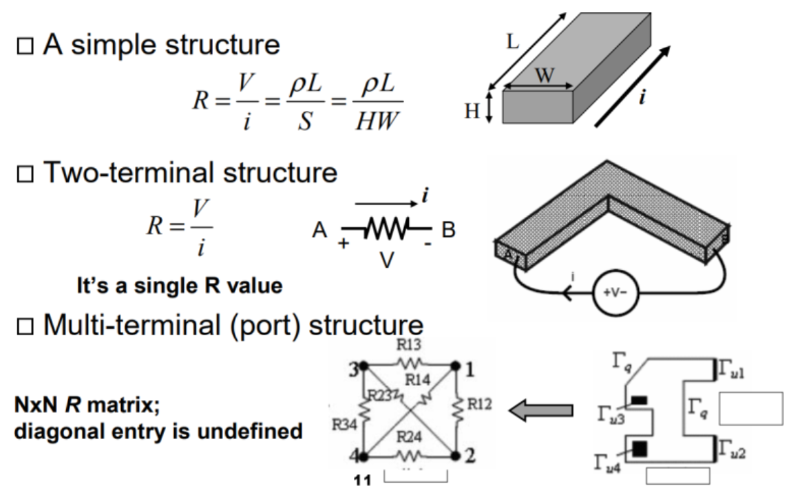 Why is Interconnect Delay Still Large with Advanced Process Nodes?